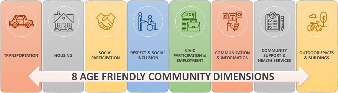 towards_an_Age-friendly_City_2